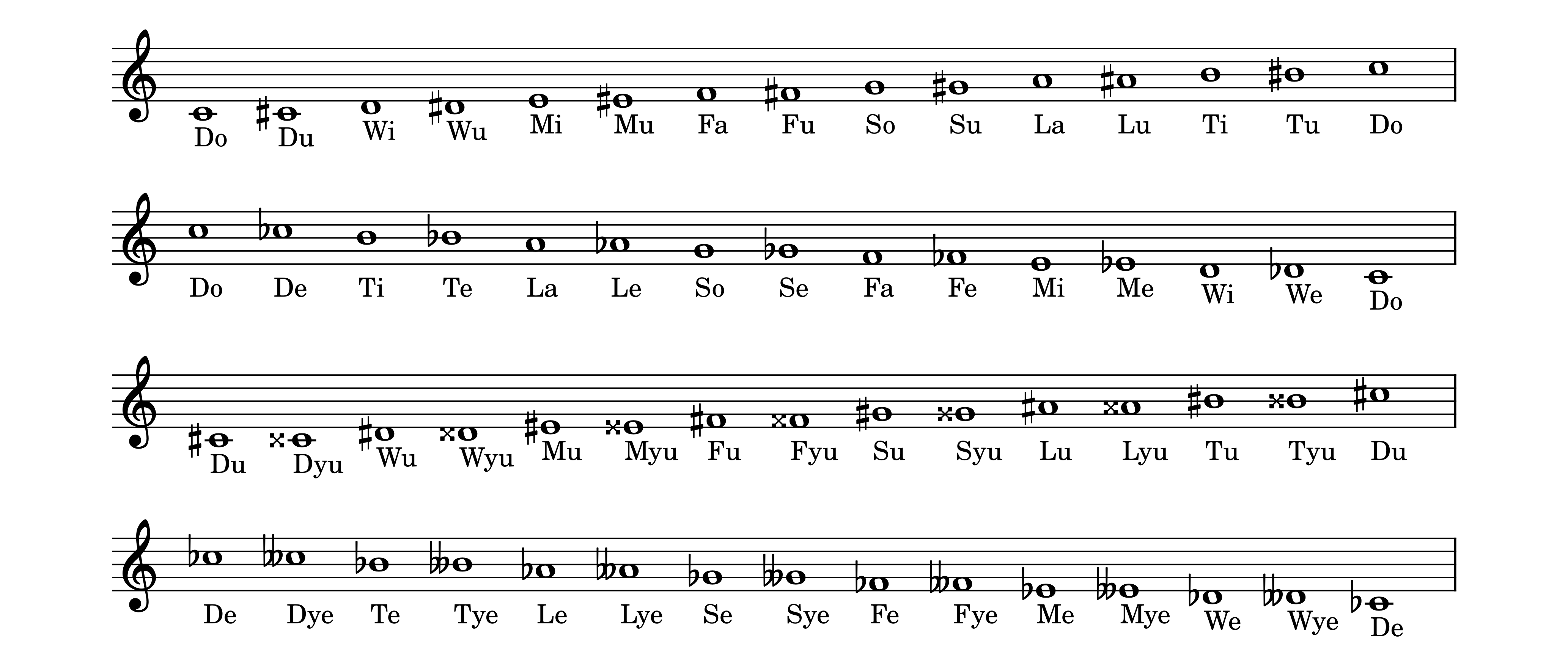 pitch chromatic